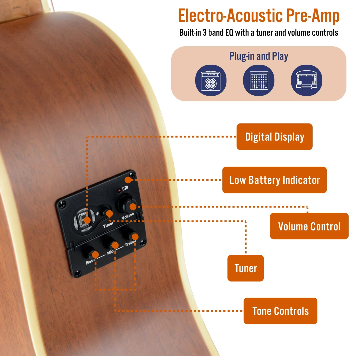 MX By 3rd Avenue Cutaway Electro Acoustic Guitar Pack - Image 10