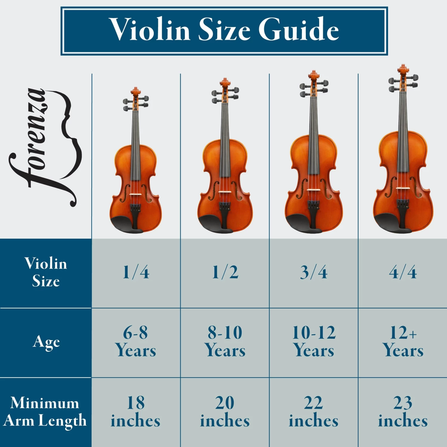 Forenza Uno Series Full Size Violin Outfit - Image 5
