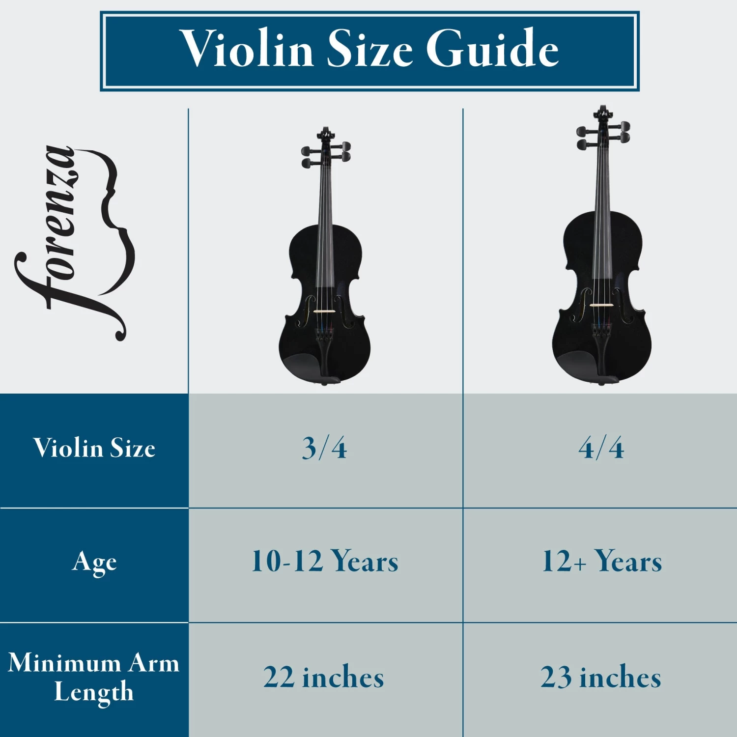 Forenza Uno Series 3/4 Size Black Violin Outfit - Image 5