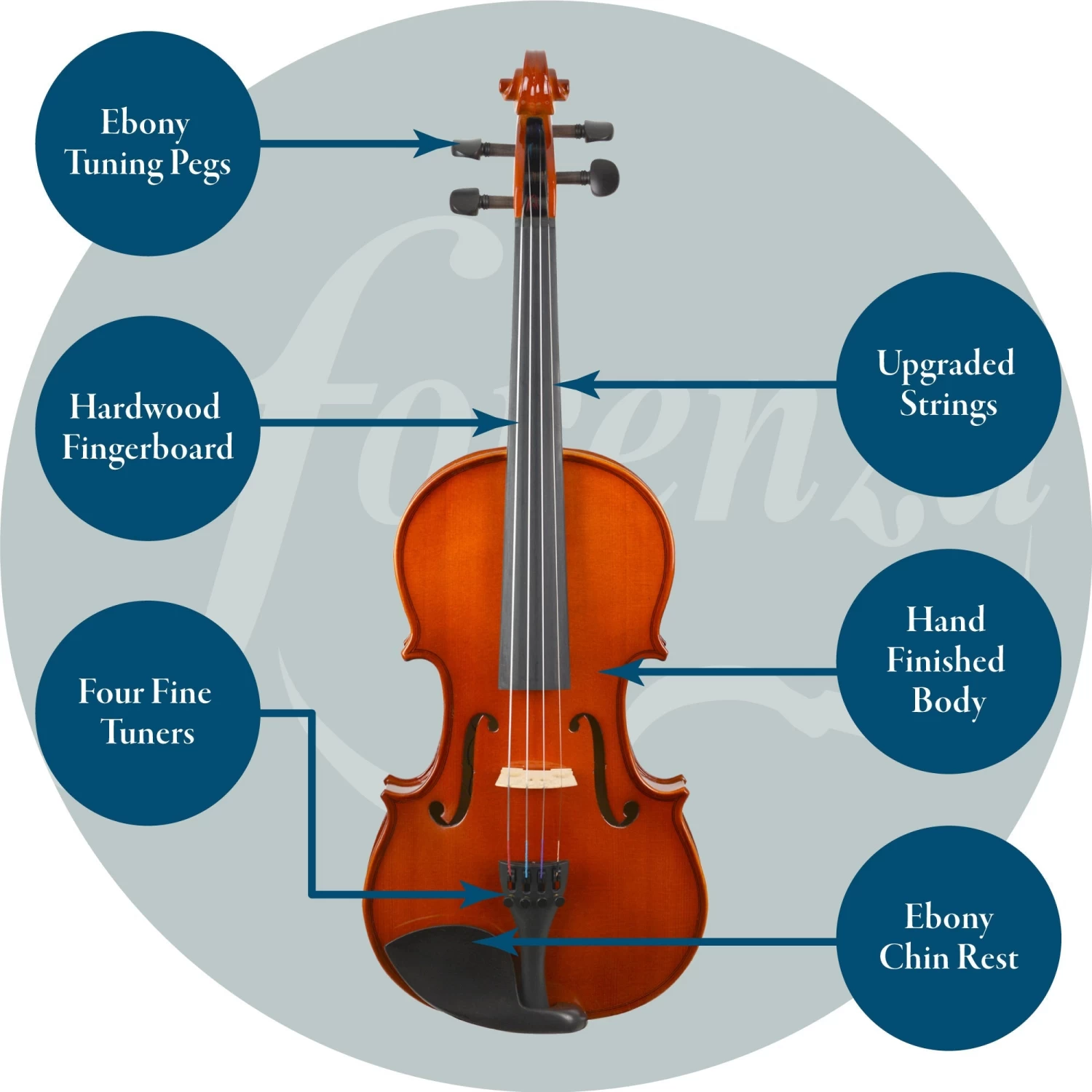 Forenza Prima I Series 3/4 Size Violin Outfit - Image 4