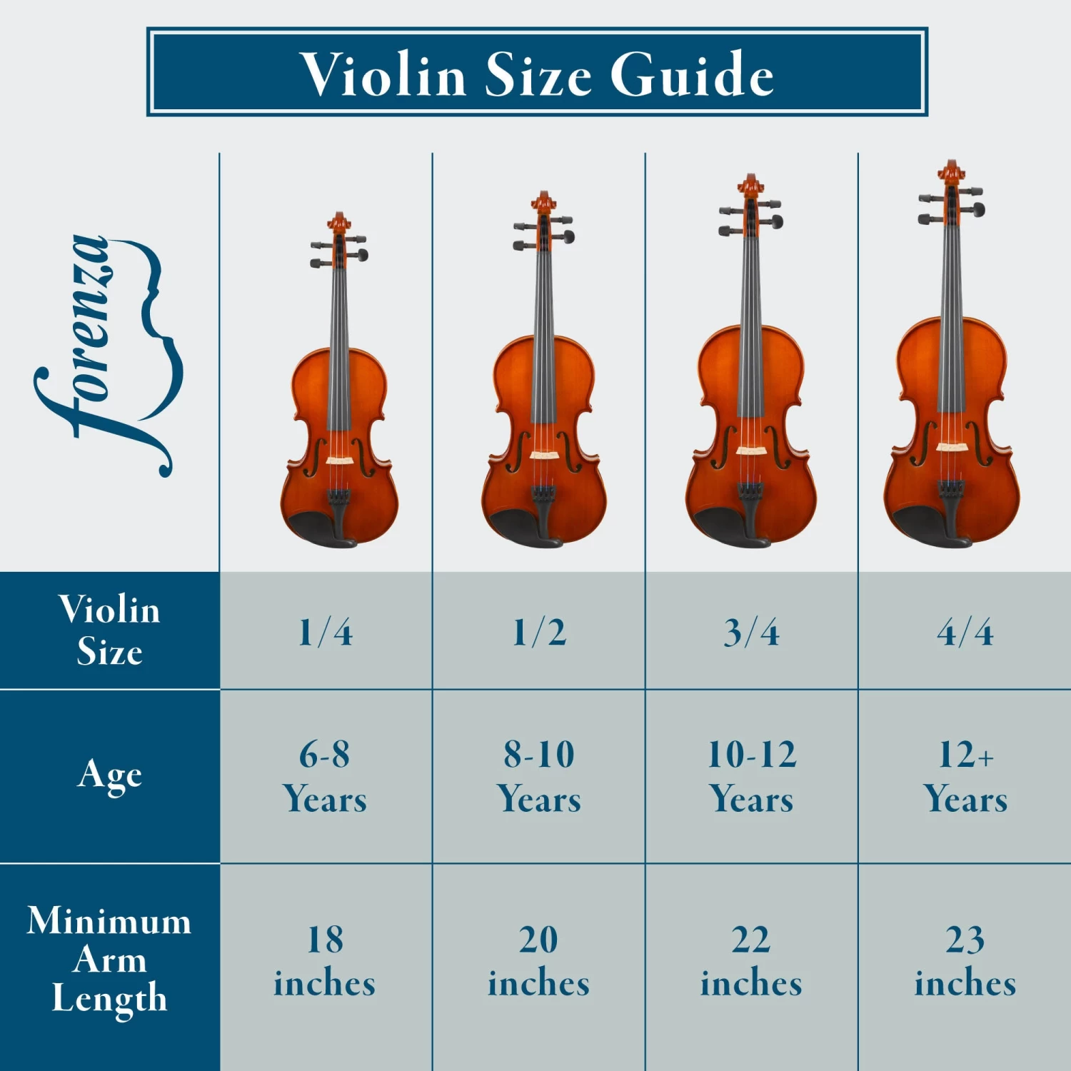 Forenza Prima I Series 1/2 Size Violin Outfit - Image 5