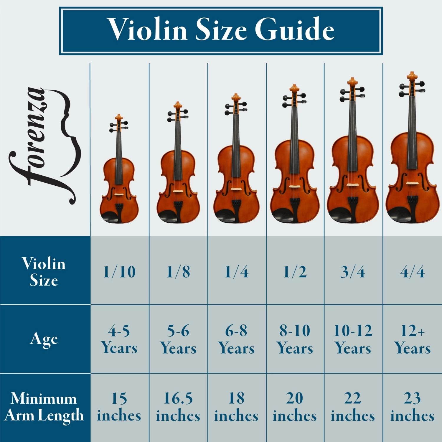 Forenza Prima 2 Violin Outfit - 1/8 Size - Image 5