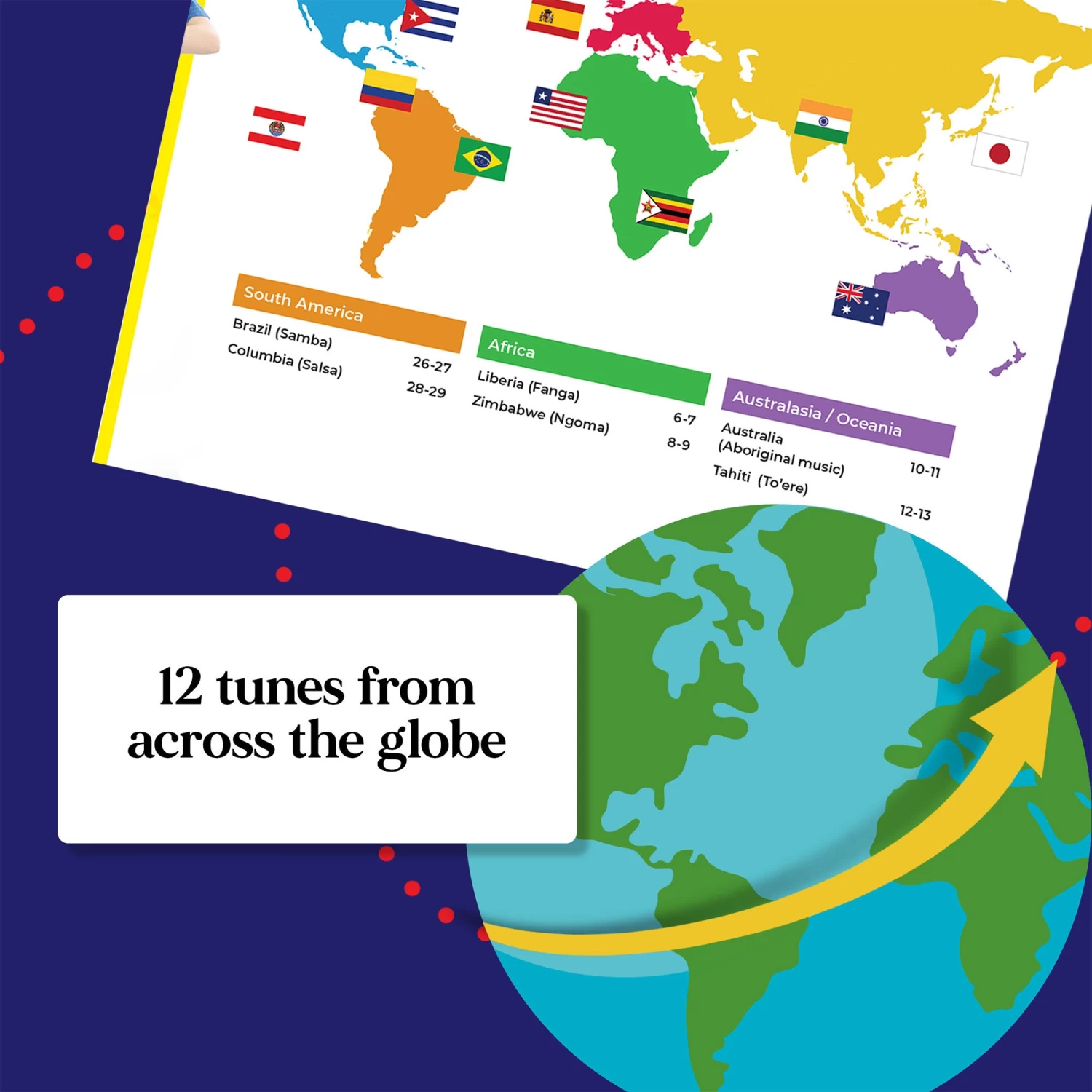 Slap Djembe Book By Andy Gleadhill - Image 2